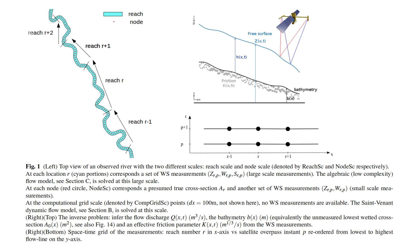 Inverse_sat_problem